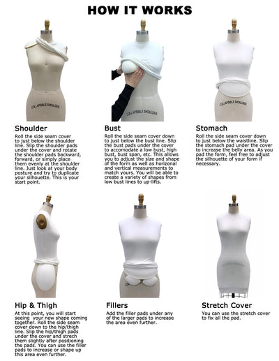 Dress Form Fitting Pads & Cover